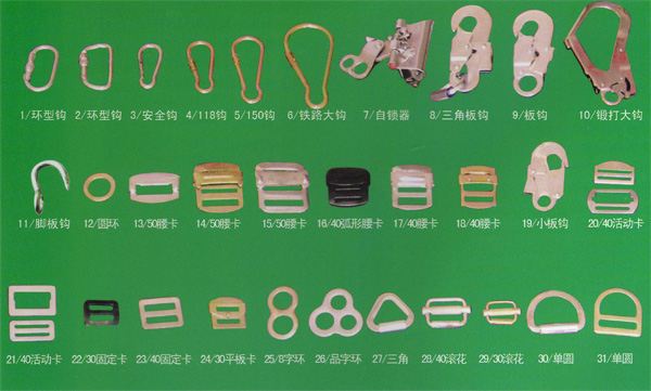 攀登一孔、三孔自鎖器